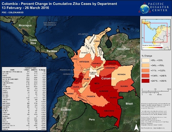 Zika